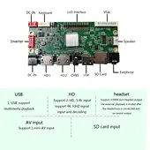 hdmi input lcd monitor